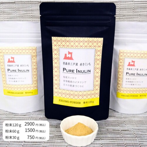 n30　ｎ60　ｎ120